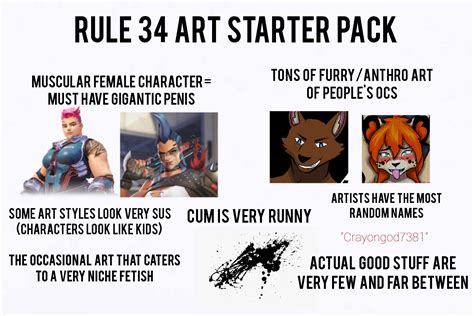 rule 34 top artis|Most valuable artists .